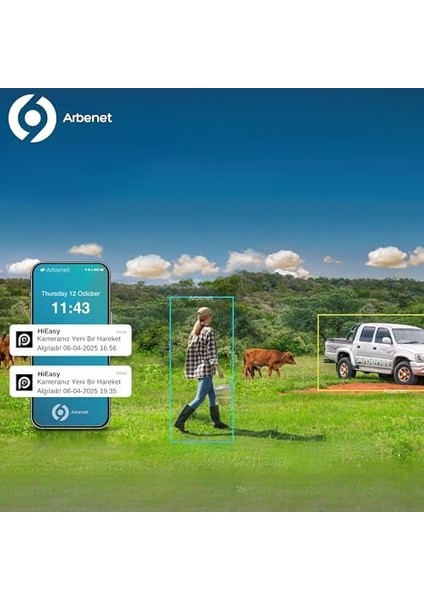 E-Simli 2 Kameralı Solar Panelli Aov Modlu Kamera modelleri