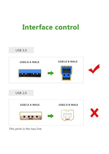 10372 2m USB A USB B Fişi Siyah - USB A USB B 3.0 (3.1 Gen 1), Siyah fiyatları