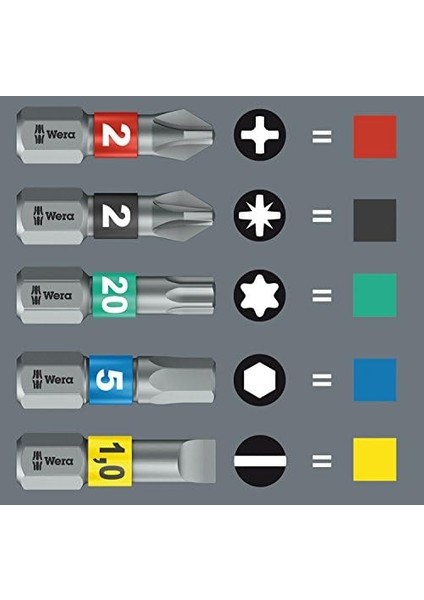 05073916001 Impaktor Uçlar 851/1 Imp Dc Sb Sw 2 x 25 mm fiyatları