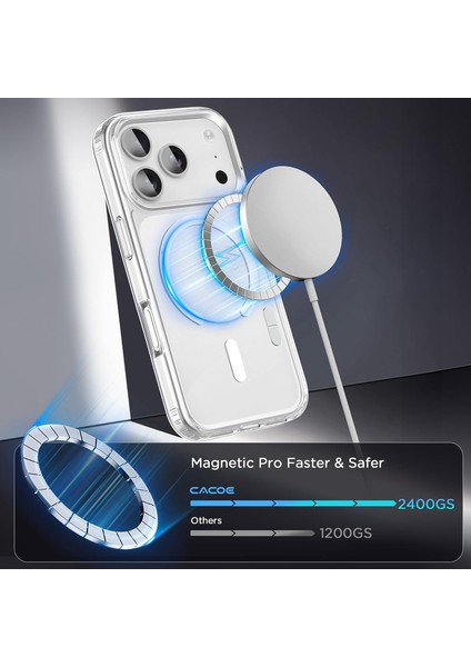 Iphone 17 Pro Max Uyumlu Kılıf Magsafe Şarj Destekli Yüksek Kamera Çerçeveli Sararmaz Sert Pc Kapak fiyatları