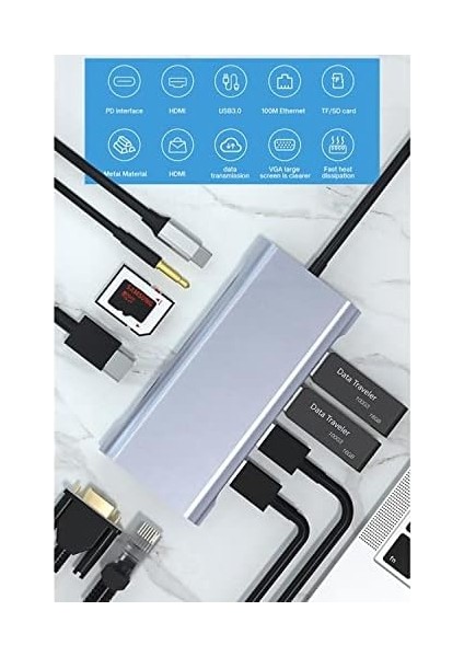 Type C Hub 11 In 1 USB C Docking Station 4K Hdmı,vga,type C Pd,usb3.0, Ethernet,sd/tf Aux Pc Uyumlu Adaptör Çoklayıcı Çevirici Dönüştürücü HUB114 modelleri