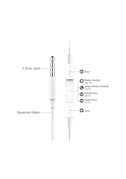 Girişli Mor Kablolu Kulaklık Ios Ile Uyumlu 3.5 mm Kulaklık Renkli modelleri