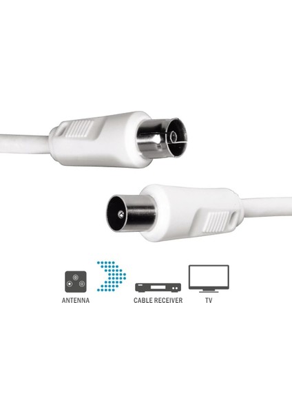 Anten Kablosu Koaksiyel Fiş - Soket, 75DB 5m modelleri
