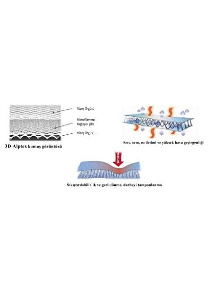 Y-78 Alptex Terletmeyen Büro Koltuğu ve Araç Koltugu Pedi, Gri, 93X40 cm fiyatları