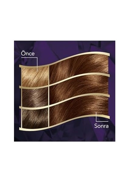 Wella Koleston Intense Saç Boyası 5/4 Açık Kestane - Salon Kalitesi