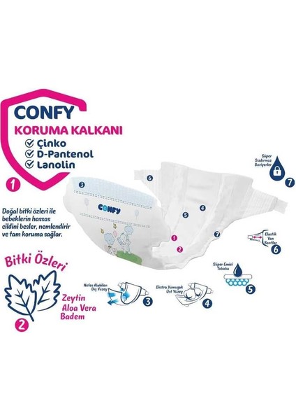 Confy Premium Mini Bebek Bezi 2 Numara | 3-6 kg | 66 Adet | Ekonomik Paket modelleri