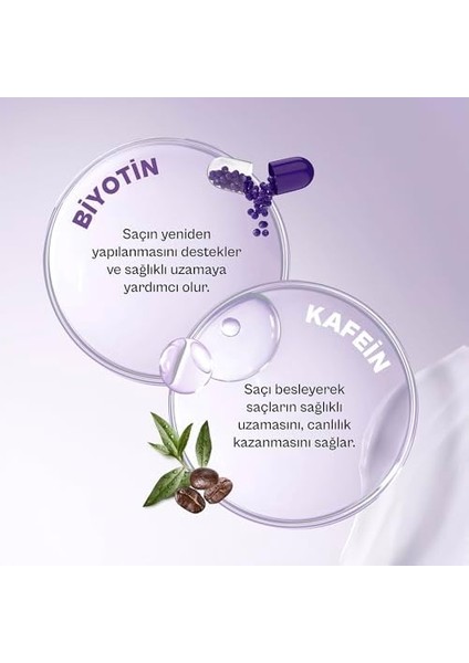 Urban Care Biotin ve Kafein Içeren, Saç Kökü Güçlendirici Saç Derisi Bakım Kremi 200 ml 8680690703782 fiyatları