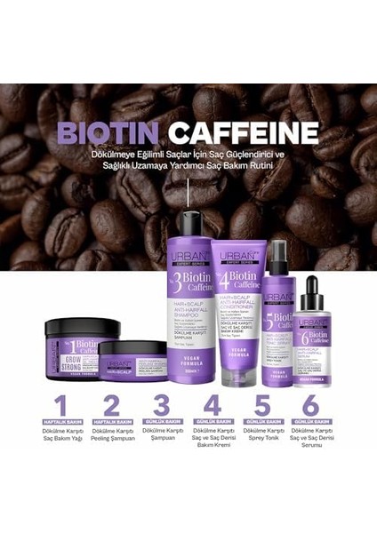 Urban Care Biotin ve Kafein Içeren, Saç Kökü Güçlendirici Saç Derisi Bakım Kremi 200 ml 8680690703782 modelleri
