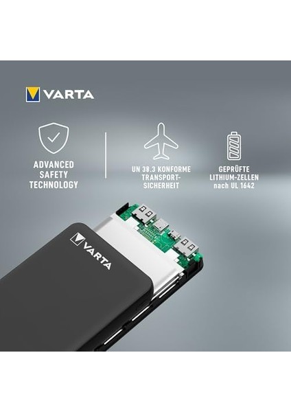 Power On Power Bank 20.000 Mah modelleri