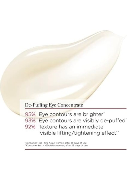 Clarins V Shaping Facial Lift Göz Kremi 15 ml modelleri