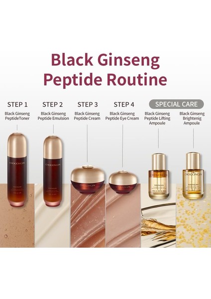 Chogongjin Youngan Jin Kırışıklık Karşıtı Göz Kremi 25ML modelleri