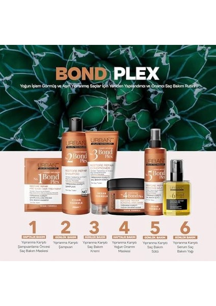 Urban Care No: 4 Bond Plex Yıpranma Karşıtı Yoğun Saç Bakım Maskesi 230 Ml- Vegan