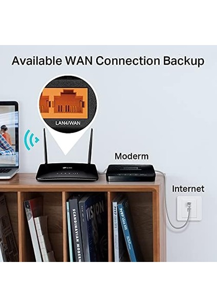 Archer MR400, AC1200 Dual Band 4g Lte Router, 4g/3g Sım Yuvası, 64 Cihaza Kadar Bağlantı, Yapılandırma Gerektirmez, Konuk Ağı ve Ebeveyn Kontrolü Desteği modelleri