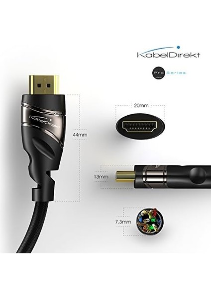 – 4K HDMI Kablosu – 10M (Ethernetli Yüksek Hızlı Hdmı, 4K Ultra Hd, 3d, Full Hd, 1080P, Hdr, Arc, Ps5, Xbox, Hdtv) fiyatları