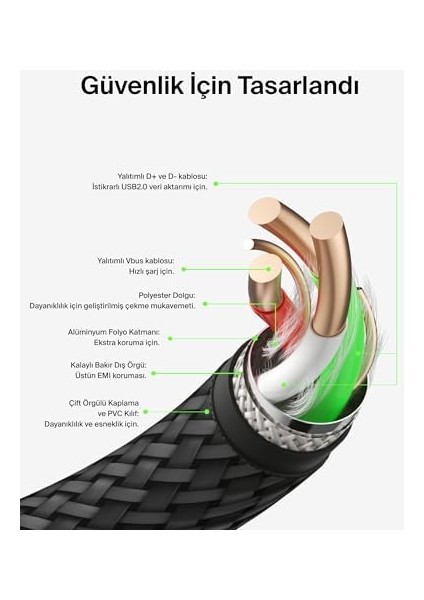 Boost Şarj Örgülü Usb-C Kablosu 3 M, Siyah fiyatları