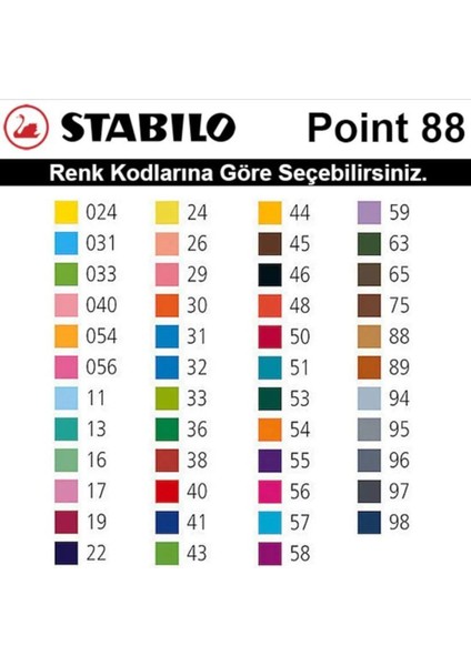 88/40 0,4 mm Keçe Uçlu Kalem Kırmızı (1 Adet) indirimleri