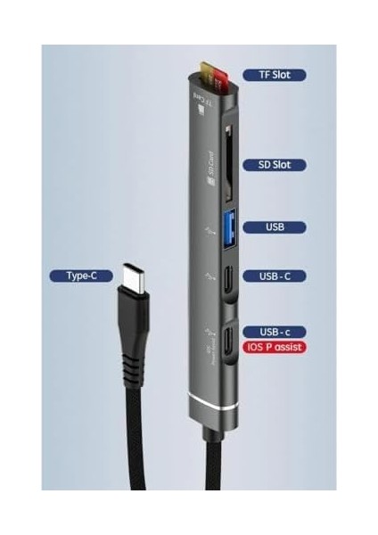 NR44 5in1 Uyumlu Hızlı Şarj Aleti Type-C Hub USB 3.0 Kart Okuyuculu Tamamı Metal Kasa modelleri