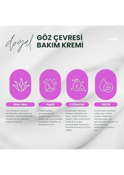 Louvreloft Göz Çevresi Bakım Kremi