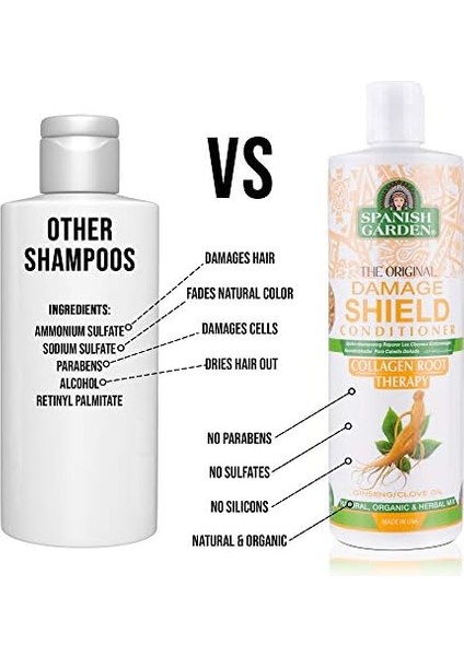 Spanish Garden Organik Hasar Kalkanı Kolajen Saç Kremi 450 ml