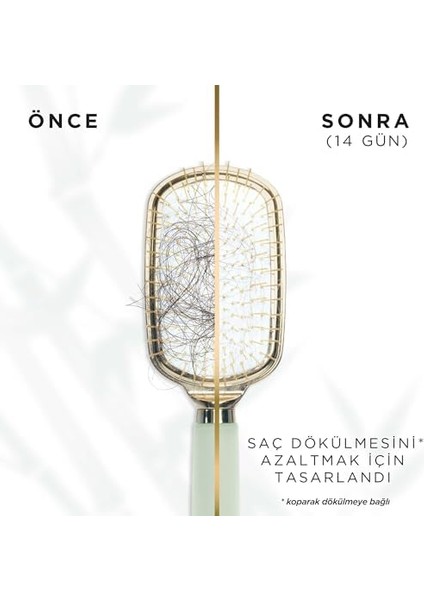 Pantene Pro-V Miracles Uzun ve Güçlü Roots Awakener Serum Durulanmaz 100 ml fiyatları