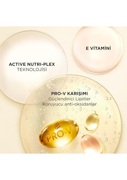 Pantene Miracle Infinite Length Saç Kremi 220 ml modelleri