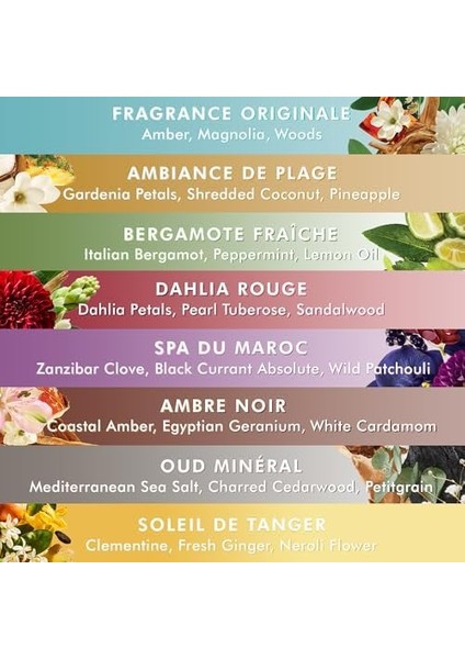 Moroccanoil Body Lotion Fragnance Original 360 ml