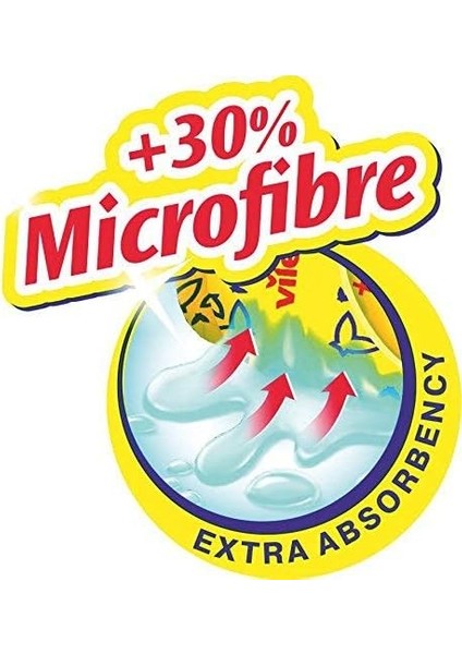 Soft Yedek Paspas fiyatları