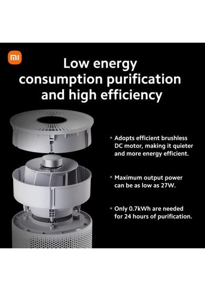 Smart Hava Temizleyicisi 4 Kompakt Eu modelleri