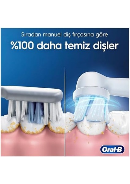 Oral-B Io 2 Şarjlı Diş Fırçası Seti 2&apos;li - Gece Siyahı/yeşil modelleri
