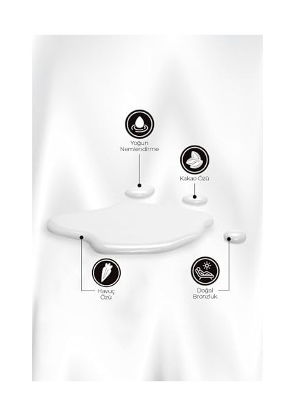 Bebak Güneş Bakım Sütü Milk Therapy 215 ml