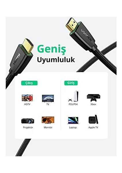 Örgülü 4K 18 Gb/s HDMI 2.0 Kablo Siyah 1.5 Metre modelleri