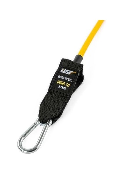 Usr Cord-Bs Serisi Direnç Bandı