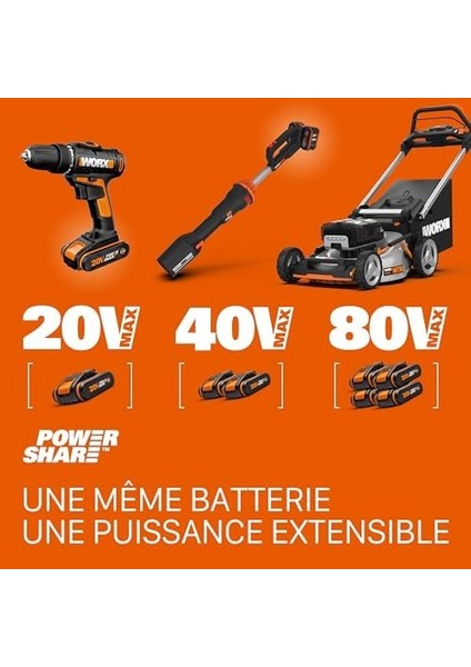 WX550 20VOLT 2.0AH. Li-Ion Profesyonel Dekupaj ve Tilki Kuyruğu Testere modelleri