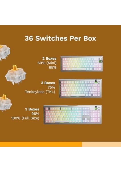 Oyun - Sessiz Anahtarlar (36 Adet) Oyun ve Yazma Için Lubed Dokunsal Anahtarlar, Mx Hotswappable Mekanik Klavyeler Için, 3-Pin Plaka Monte modelleri