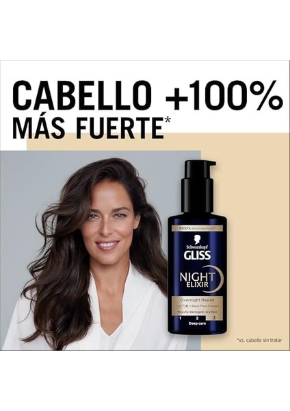 Gliss Night Elixir Onarıcı Gece Bakım Serumu, 100ML fiyatları