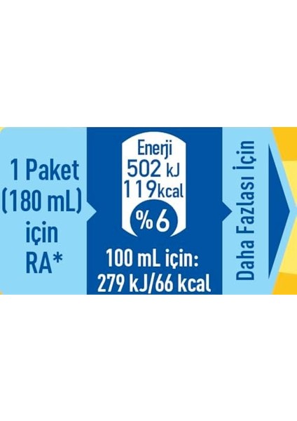 Nesquik Kakaolu Süt, 180 ml x 27