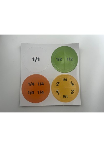 Kesir Eğitimi Öğrenme Seti