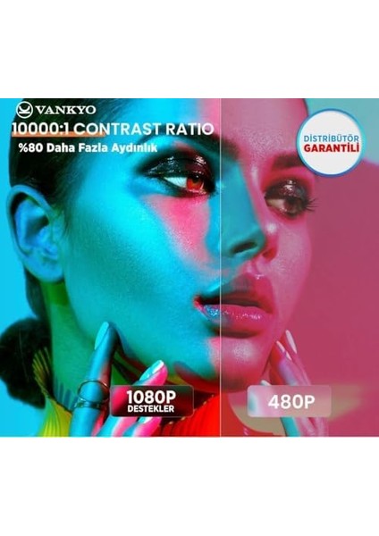 Sunspark 500W 5g Wi-Fi + 5.1 Bluetooth 1080P Destekli Projeksiyon Cihazi - LCD LED - 240 Inç Yansitma - Dahili Hoparlör - Tv Stick/ps5/hdmı/usb/vga/av modelleri