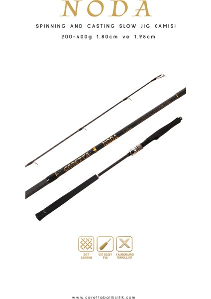 Noda 200-400 gr Spinning Slow Jig Kamışı modelleri