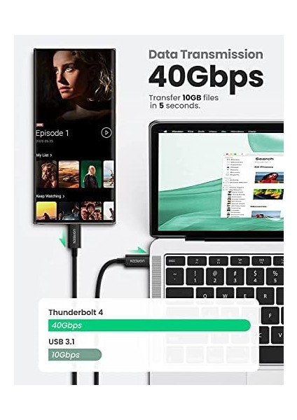 Thunderbolt 4.0 40GBPS 100W 8k Data Görüntü Kablosu 80CM modelleri