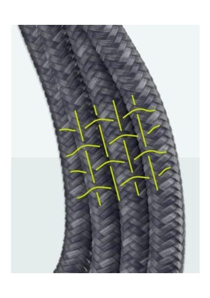 By - Instantconnect Kablo Usb-A Usb-C,beyaz,1.5m modelleri