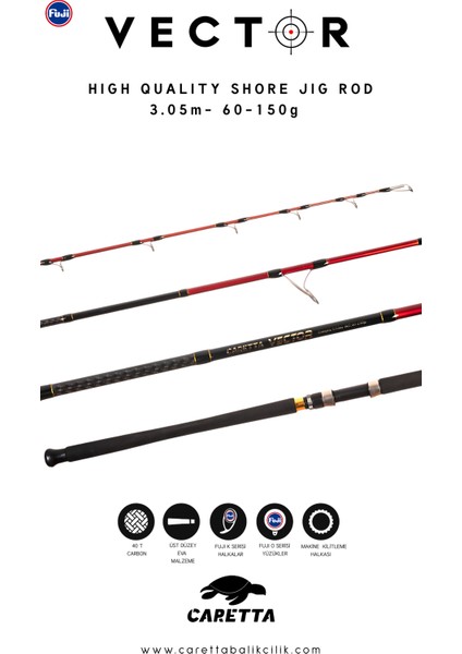 Vector 3.05 M 60-150 G Shore Jig Rod modelleri