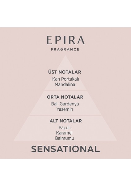 Epıra Sensatıonal Kadın Parfüm 50ML Edp fiyatları