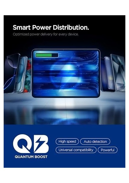 30W Usb-C Ultra Mini Hızlı Şarj Aleti Pps Desteği/ısı Düşürücü Gan Destekli Akım Korumalı Güç Adaptörü,, Ipad, MacBook Type-C - ACH08449 modelleri