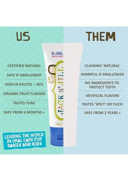Jack N'jill Doğal Diş Macunu Bubblegum Aromalı modelleri