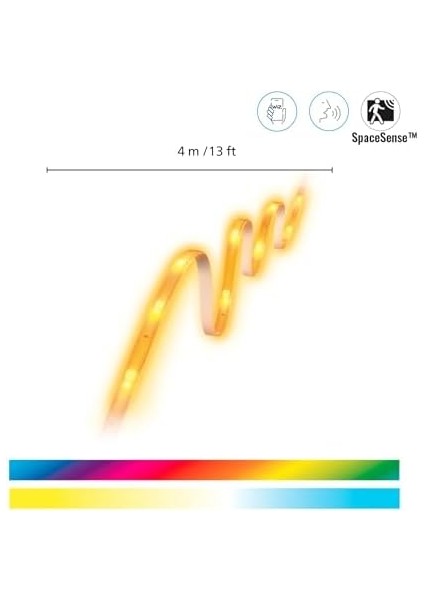 Ayarlanabilir Beyaz ve Renkli LED Şerit, 4 M, Type-C, 16 Milyon Renk, Wlan Üzerinden Uygulama/ses ile Akıllı Kontrol fiyatları
