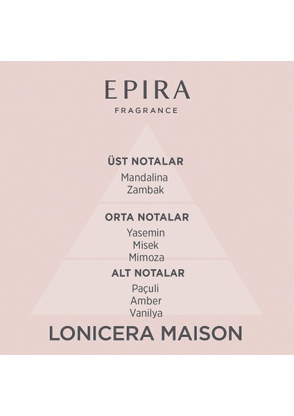Epıra Lonıcera Maıson Kadın Parfüm 50ML Edp fiyatları