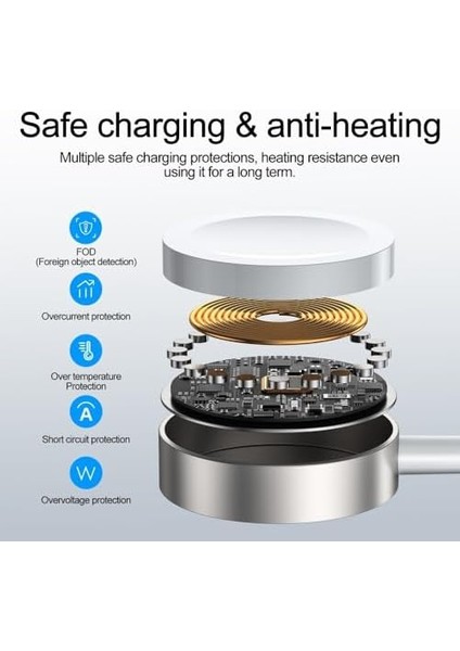 Joyroom Qi S-IW003S Için 2,5 W Indüksiyon Şarj Cihazı 0,3 M (Beyaz) fiyatları