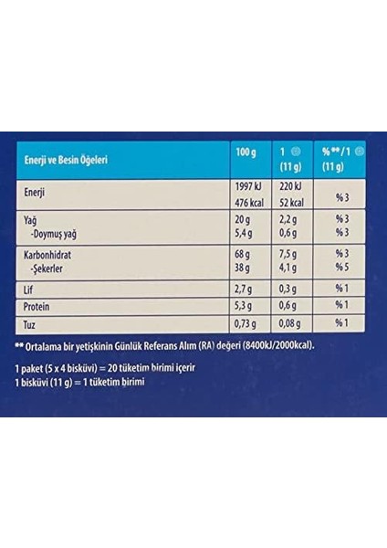 Oreo Bisküvi 220 gr fiyatları