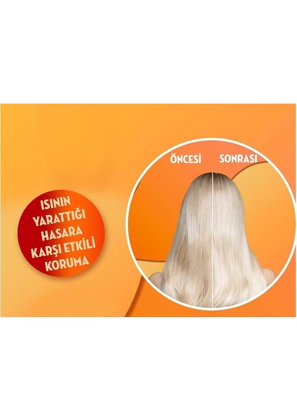 Elidor 7/24 Kurtarıcı Saç Bakım Kremi Anında Onarıcı Yıpranmış Saçlar 240 ml fiyatları